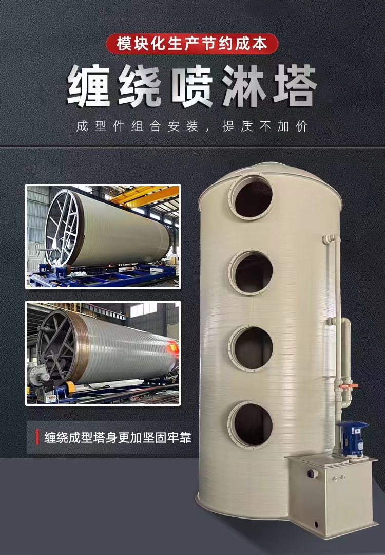 廢氣、廢水凈化處理